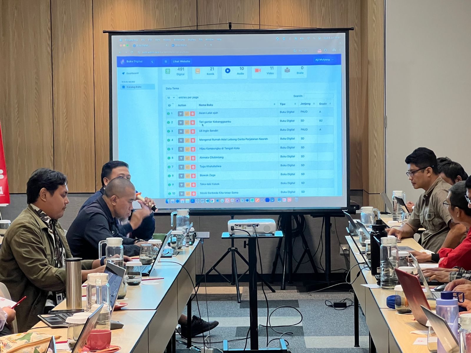 Sosialisasi Pemapran Input Buku Digital